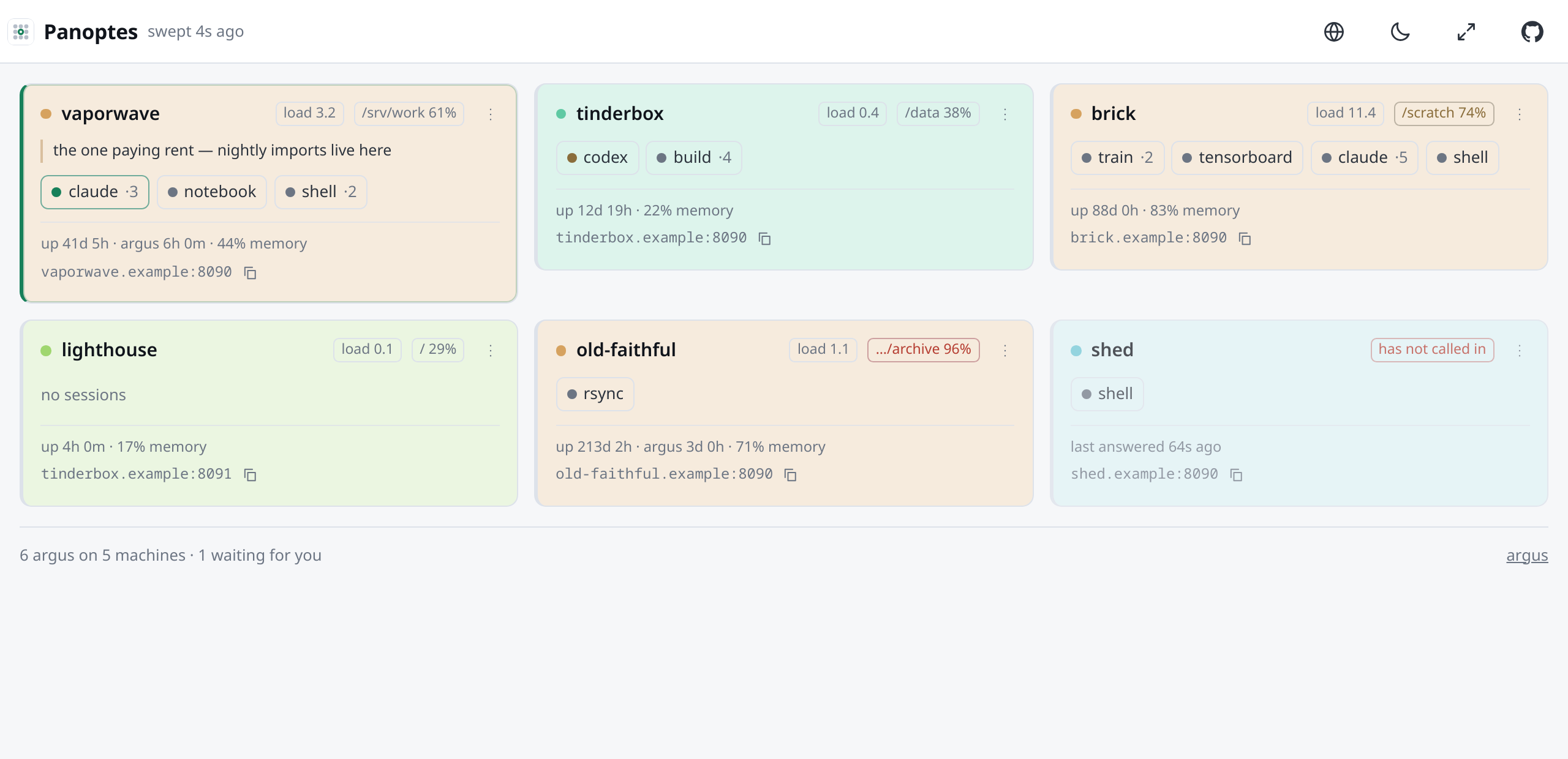 The same board in the light theme.