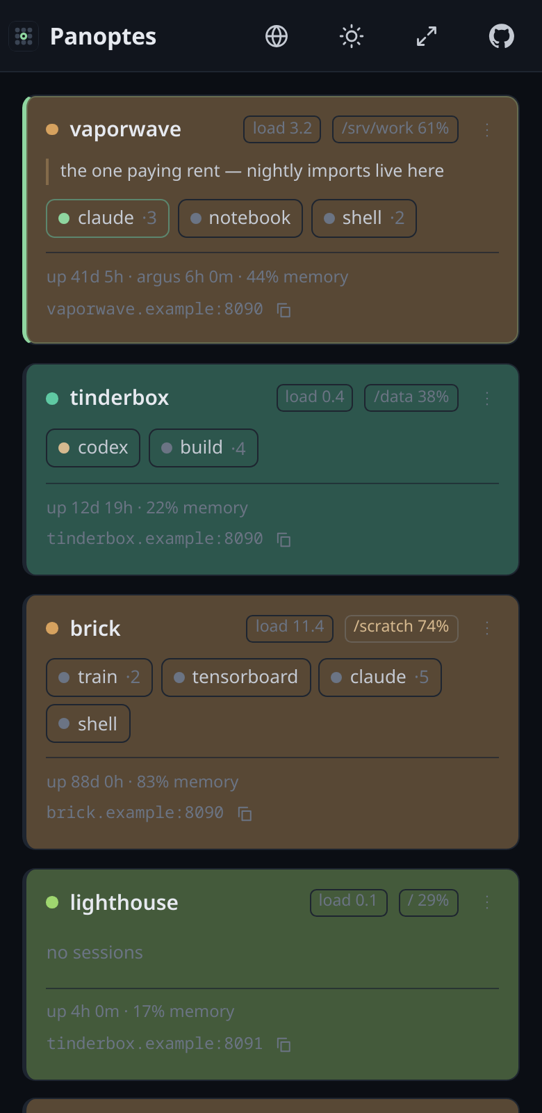 The same board on a phone.